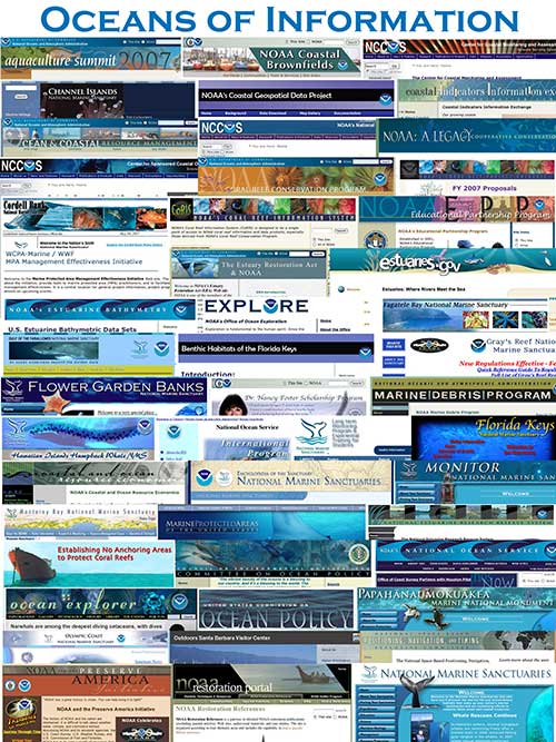 National Ocean Service web collage